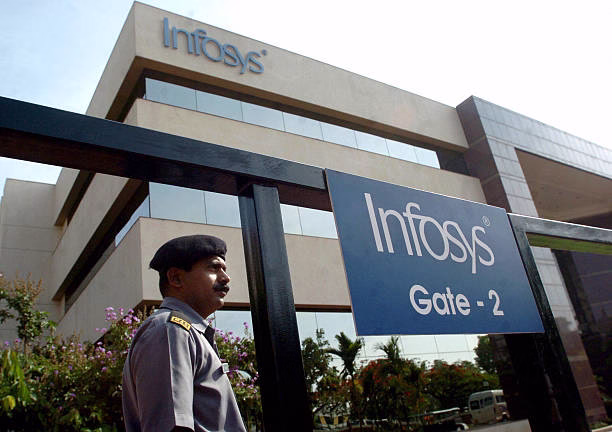 Infosys Jobs PAN India 2025